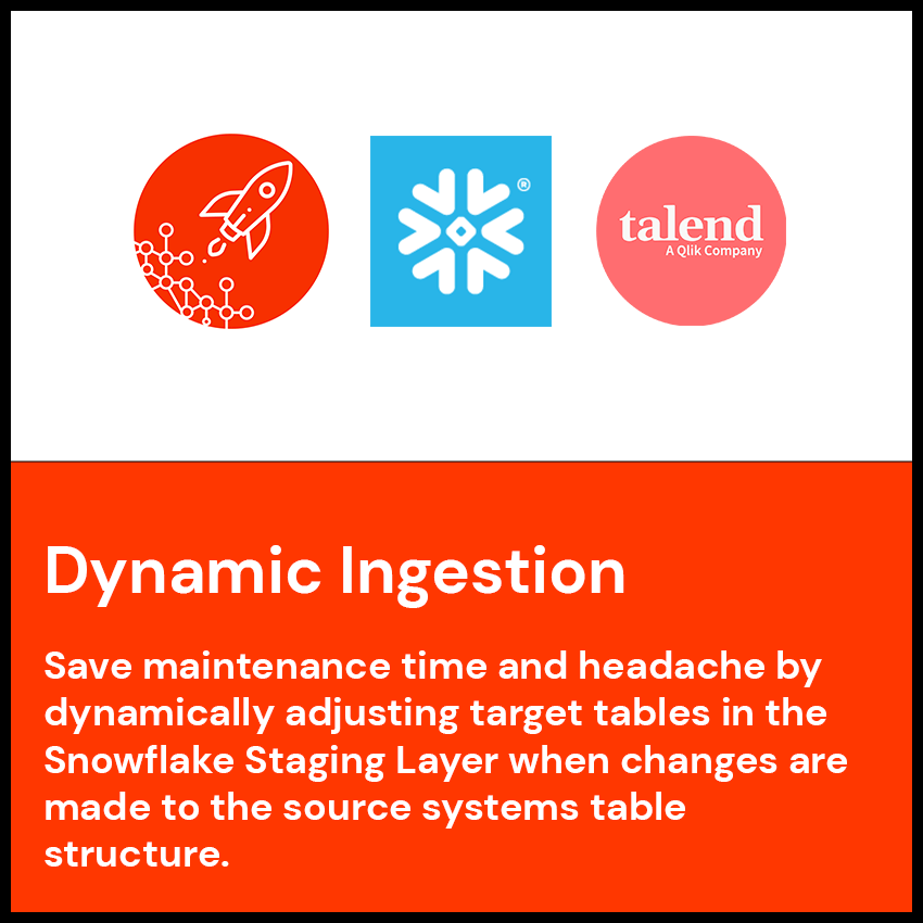 Dynamic Ingestion. Save maintenance time and headaches dynamically adjusting target tables in the Snowflake Staging Layer when changes are made to the source systems table structure.